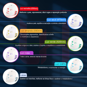 Máscara LED Facial™