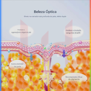 Máscara LED Facial™