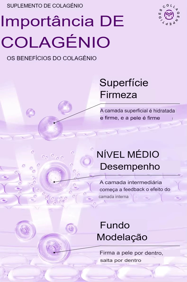 Máscara Colágeno BR™